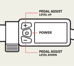 Image showing how to use the display on a Schwinn e-bike